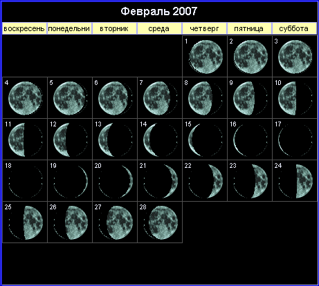 Лунный календарь на февраль 2007 года