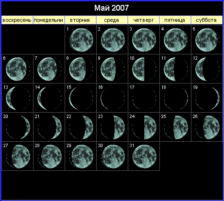 Лунный календарь на май 2007 года