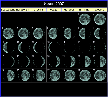 Лунный календарь на июнь 2007 года