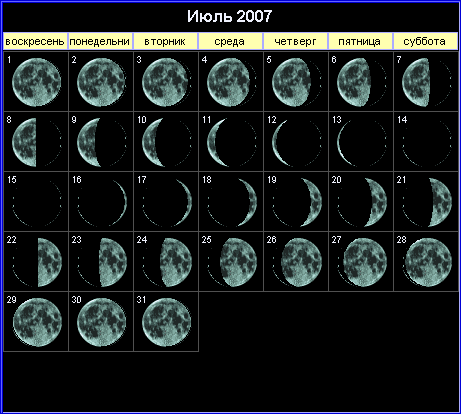 Лунный календарь на июль 2007 года