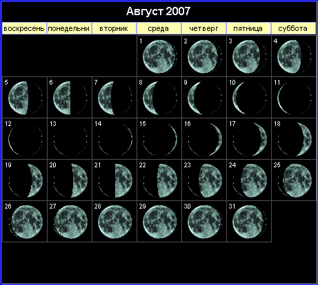 Лунный календарь на август 2007 года