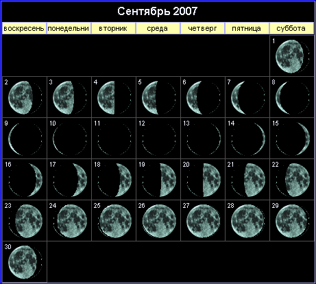 Лунный календарь на сентябрь 2007 года