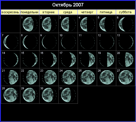 Лунный календарь на октябрь 2007 года