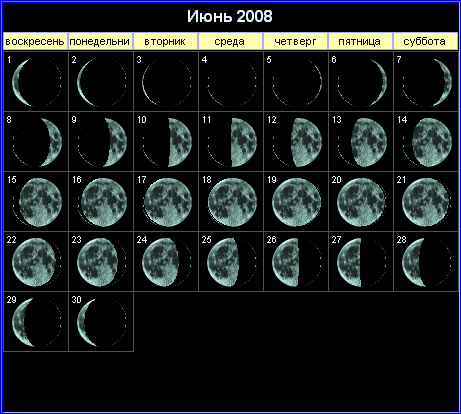 Лунный календарь на июнь 2008 года
