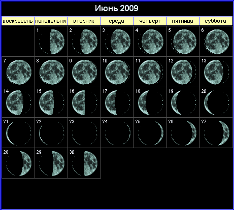 Лунный календарь на июнь 2009 года