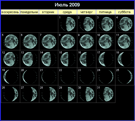 Лунный календарь на июль 2009 года