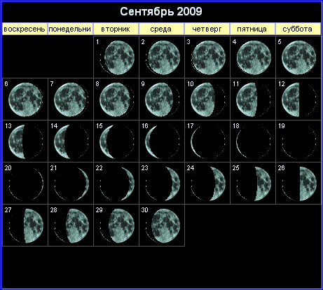 http://happy-year.narod.ru/goroskop/globa/kalendar-2009-09.gif