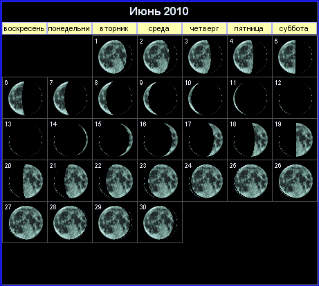 Лунный календарь на июнь 2010 года