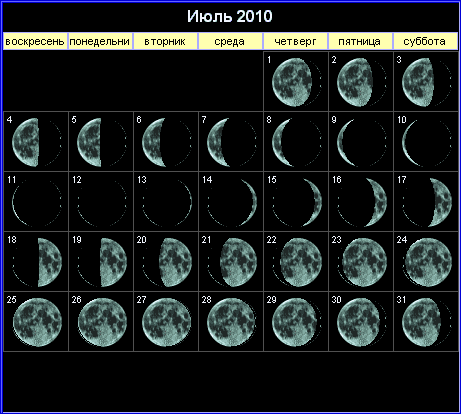 Лунный календарь на июль 2010 года