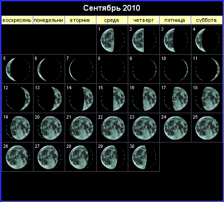 Лунный календарь на сентябрь 2010 года