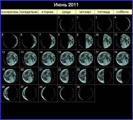Лунный календарь на июнь 2011 года