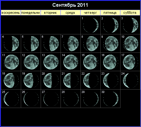 Лунный календарь на сентябрь 2011 года