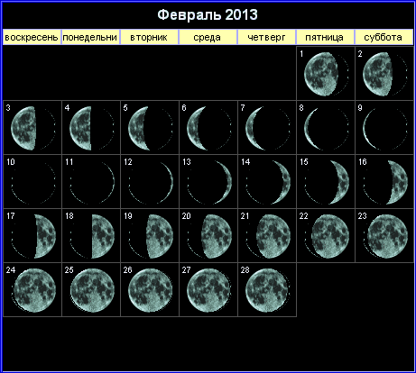 Лунный календарь на февраль 2013 года.