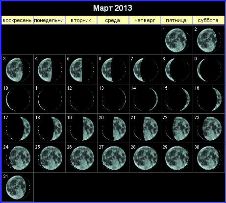 Лунный календарь на март 2013 года.