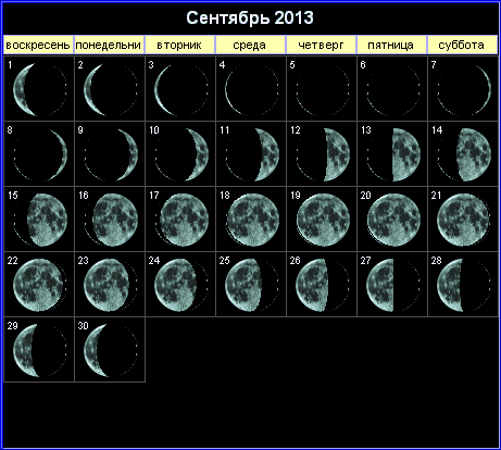Лунный календарь на сентябрь 2013 года.