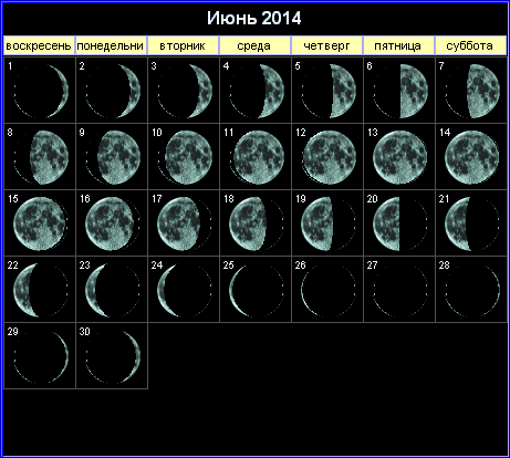Лунный календарь на июнь 2014 года.