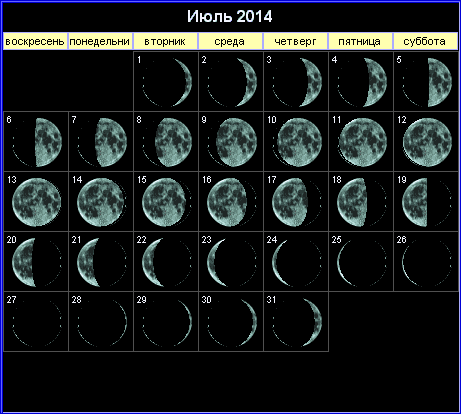Лунный календарь на июль 2014 года.