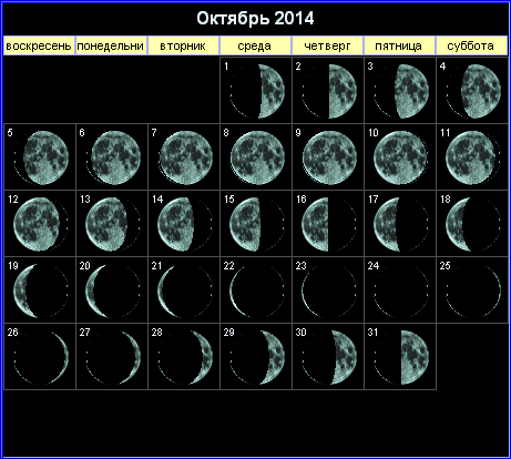 Лунный календарь на октябрь 2014 года.