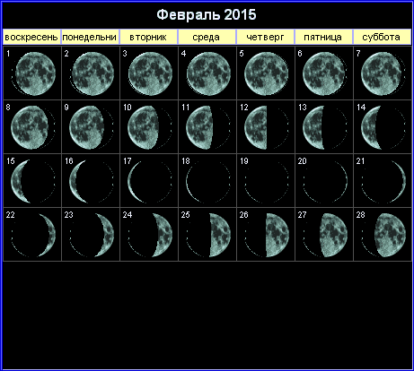 Лунный календарь на февраль 2015 года.