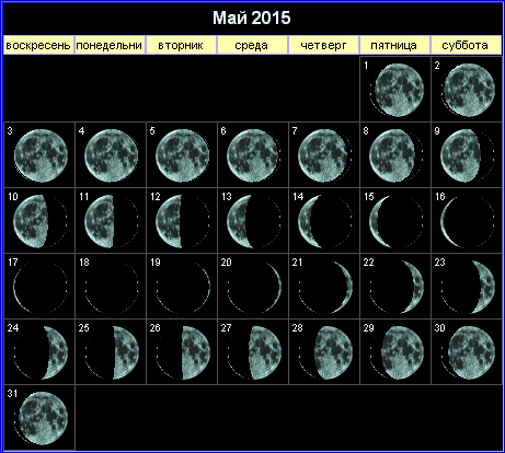 Лунный календарь на май 2015 года.