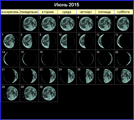 Лунный календарь на июнь 2015 года.