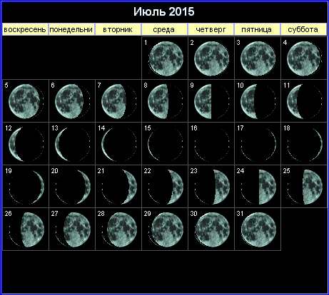 Лунный календарь на июль 2015 года.