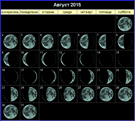 Лунный календарь на август 2015 года.