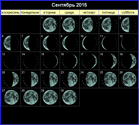 Лунный календарь на сентябрь 2015 года.