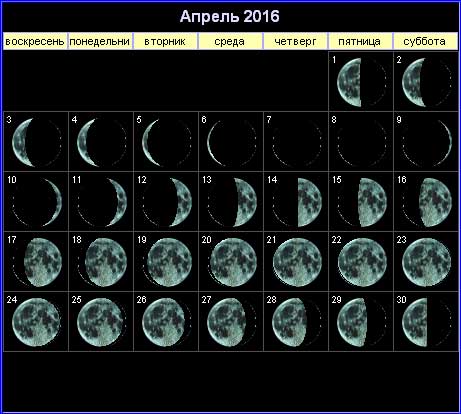 Лунный календарь на апрель 2016