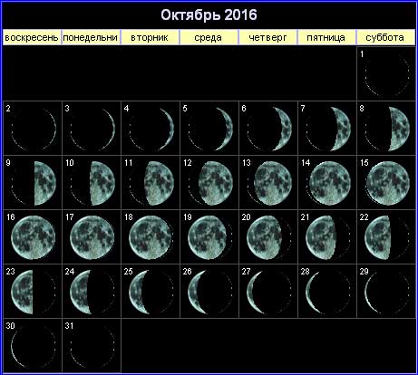 Лунный календарь на октябрь 2016