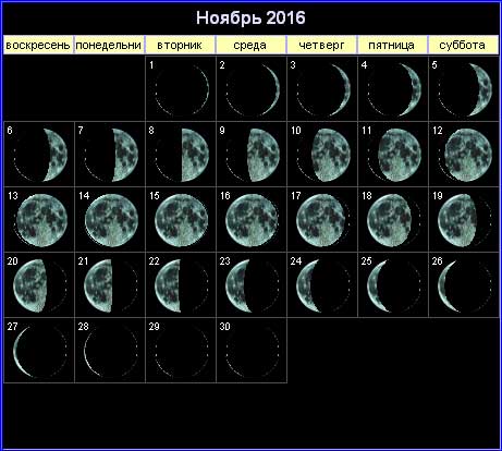 Лунный календарь на ноябрь 2016