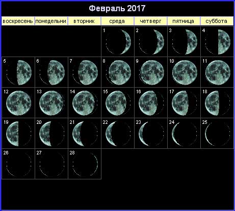 Лунный календарь на февраль 2017