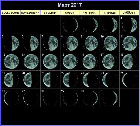 Лунный календарь на март 2017