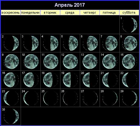 Лунный календарь на апрель 2017