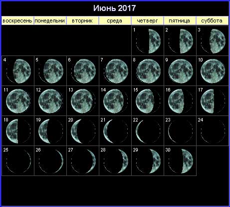 Лунный календарь на июнь 2017