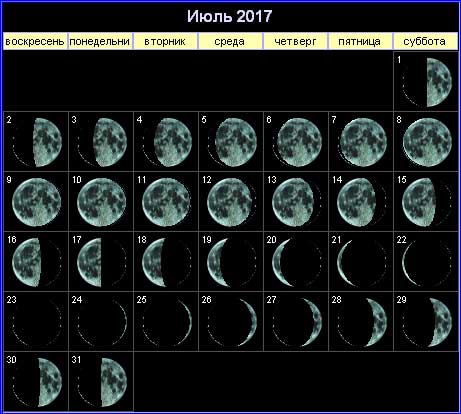 Лунный календарь на июль 2017