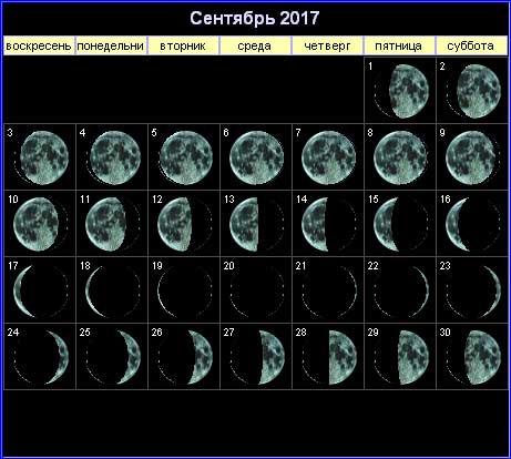 Лунный календарь на сентябрь 2017