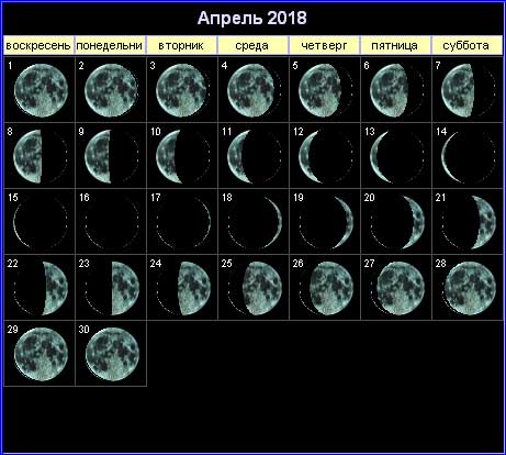 Лунный календарь на апрель 2018