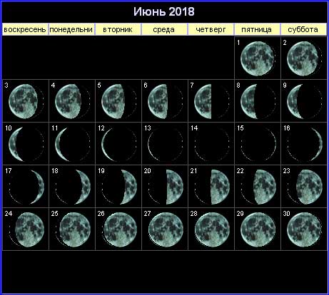 Лунный календарь на июнь 2018