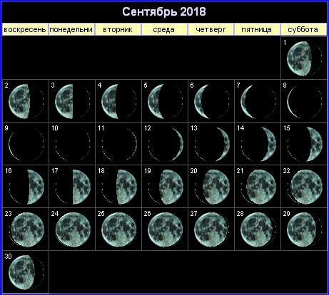 Лунный календарь на сентябрь 2018