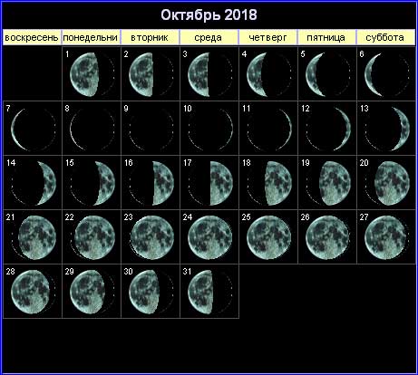 Лунный календарь на октябрь 2018