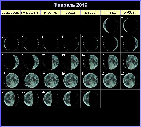 Лунный календарь на февраль 2019