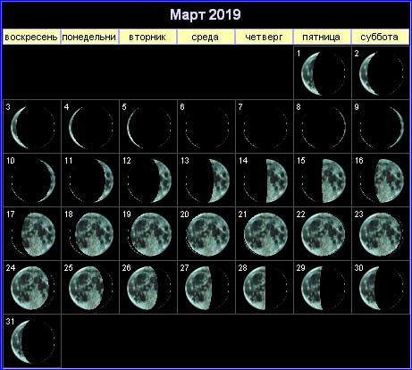 Лунный календарь на март 2019