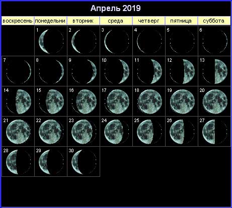 Лунный календарь на апрель 2019