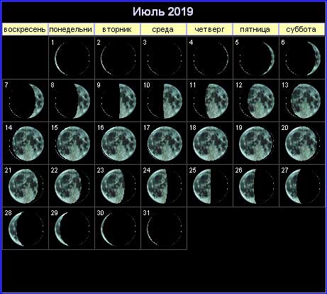 Лунный календарь на июль 2019