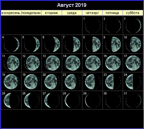 Лунный календарь на август 2019
