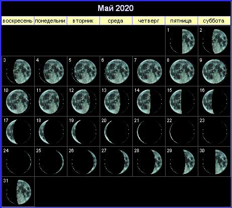 Лунный календарь на май 2020