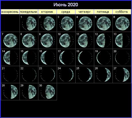 Лунный календарь на июнь 2020