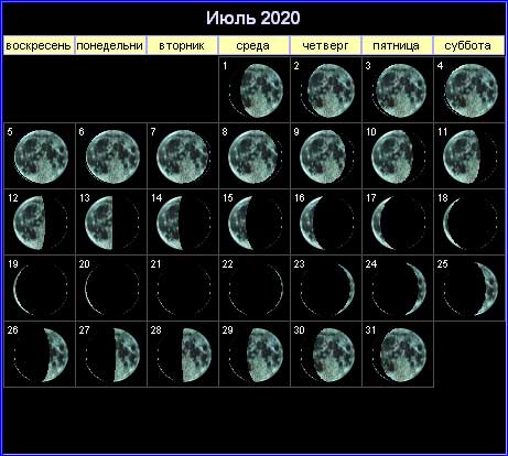 Лунный календарь на июль 2020