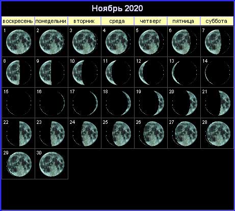 Лунный календарь на ноябрь 2020